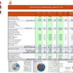 xtep solution kls toolbox exemple 1